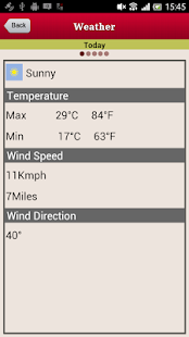 Charlotte Offline Guide Screenshots 6