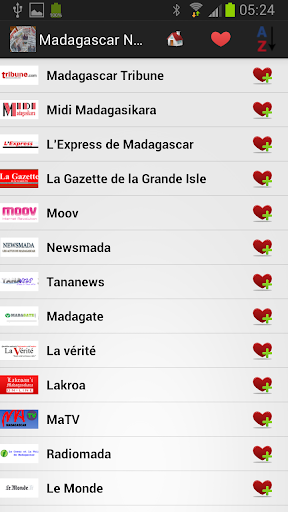 Madagascar Newspapers And News