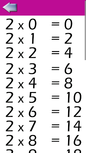 【免費教育App】Multiplication tables-APP點子