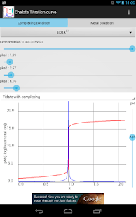 How to install Chelate Titlation curve patch 1.0 apk for laptop