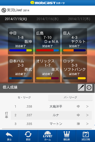 日本シリーズ プロ野球速報 実況Live！【無料】