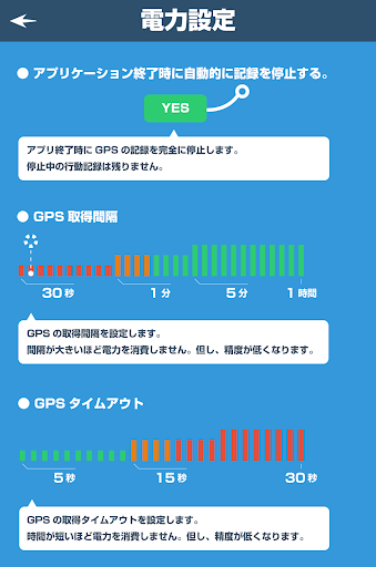 【免費健康App】移動記録-APP點子