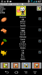 List can not eat and allergy poster 10