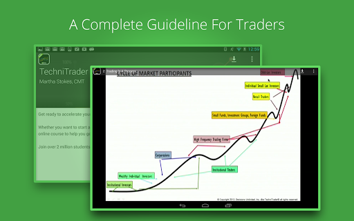 免費下載教育APP|Stock Trading Course app開箱文|APP開箱王