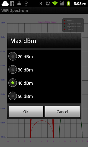 【免費工具App】WiFi Spectrum & WiFi Analyzer-APP點子