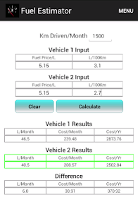 How to mod Fuel Estimator 1.0 unlimited apk for android