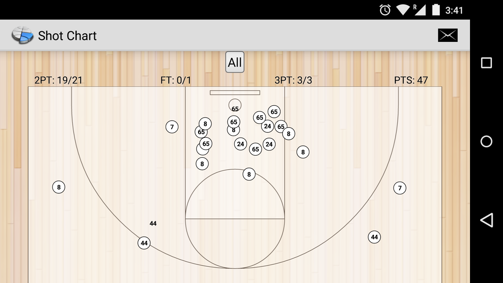 Basketball Stat Tracker Android Apps on Google Play