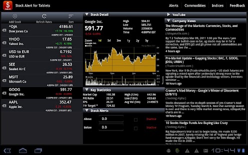 Stock Alert Tablet Edition