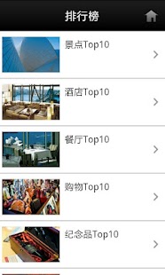 How to get 悉尼全攻略 lastet apk for laptop