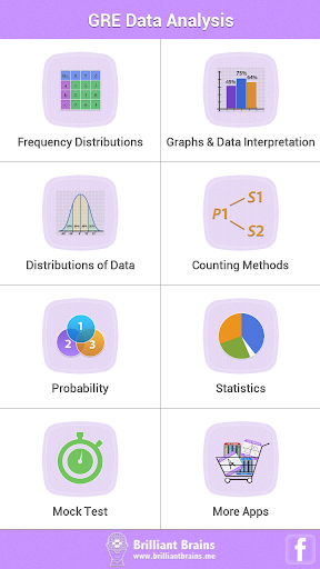 GRE Data Analysis Review Lite