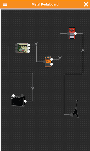 Guitar Pedalboard Planner