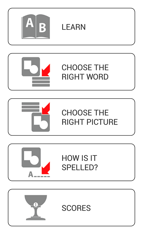 Android application Learn and play. Russian + screenshort