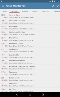   FRC Spyder- screenshot thumbnail   