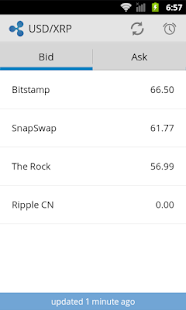 Download Ripple Price APK for Android