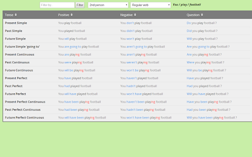 Free Download Verb Tenses APK