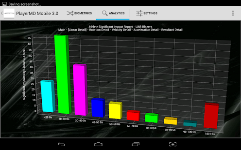 PlayerMD Biometric Platform Screenshots 4