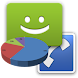 Call & SMS Stats