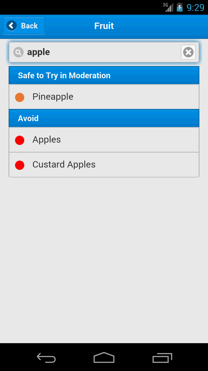 Fructose Guide Screen 3