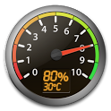 Speedometer battery icon