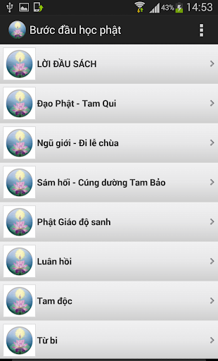 Buoc Dau Hoc Phat - Phat Giao