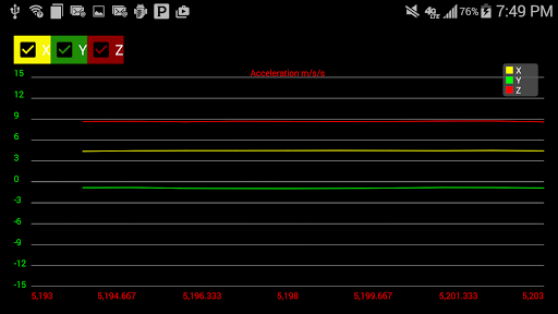 【免費工具App】Auto Accelerometer-APP點子