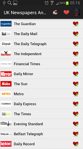 UK Newspapers And News