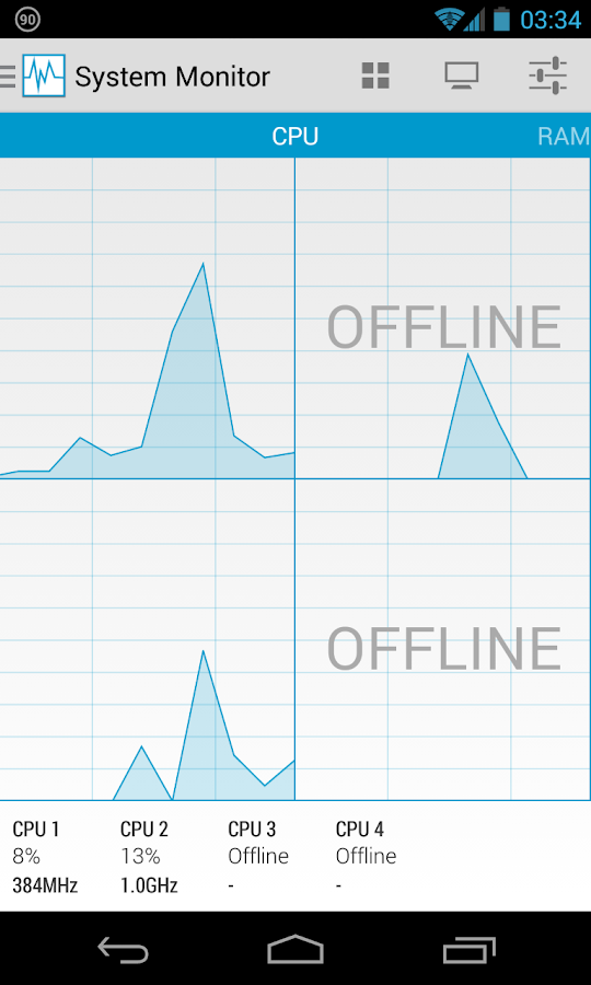 System Monitor - 50% Off! - screenshot