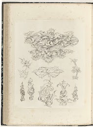 Tien motieven van bladranken