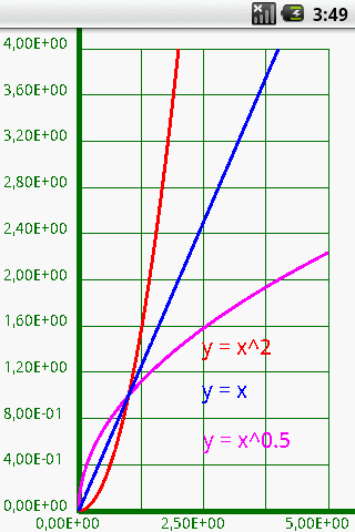 免費下載工具APP|Calc for func v3.2 app開箱文|APP開箱王