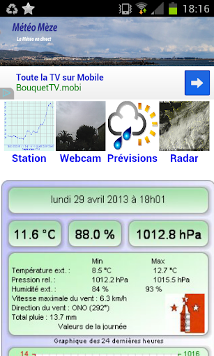 Météo Mèze