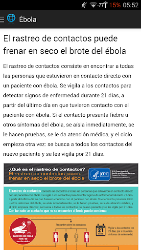 Ébola Virus - Información