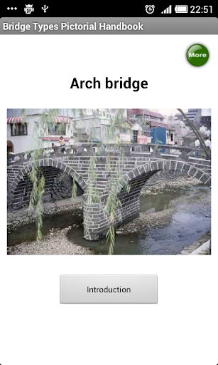 Bridge Types Handbook