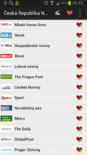 Czech Republic Newspapers