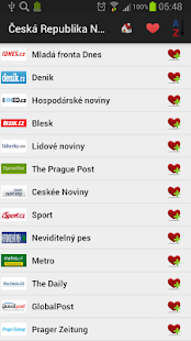 Czech Republic Newspapers Screenshots 0