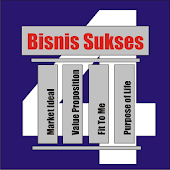 4 Pilar Bisnis Sukses