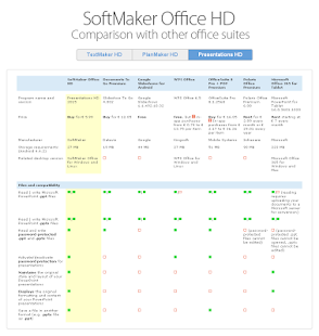 Office HD: Presentations FULL Screenshot