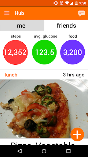 Diabetes by NexHealth