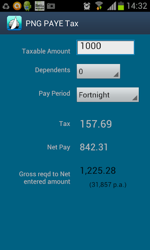 PNG PAYE Tax