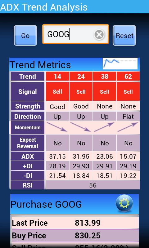 ADX Calculator Pro Screen 1