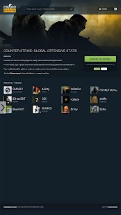 Csgo Stats