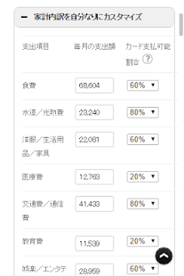 Download おすすめクレジットカード年収診断 APK for Android