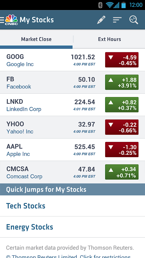 CNBC Android Apps on Google Play