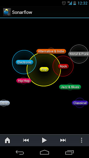 Sonarflow Visual Music Player