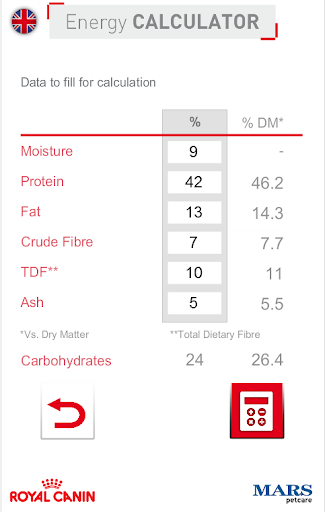 Energy Calculator Cat Dog