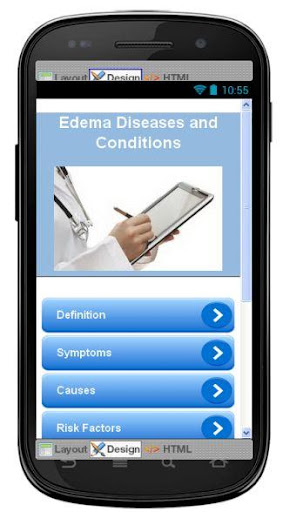 Edema Disease Symptoms