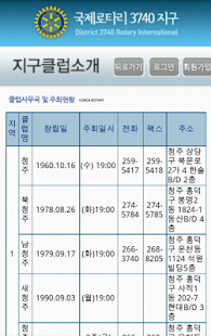 국제로타리 3740지구 Screenshots 3