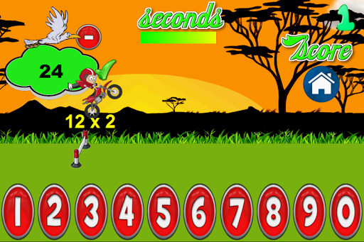 Times Tables Motocross
