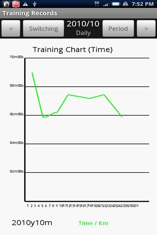 Training Records Screen 2