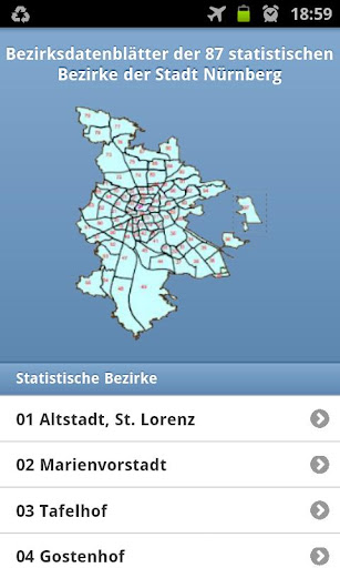 Bezirksdaten Nürnberg