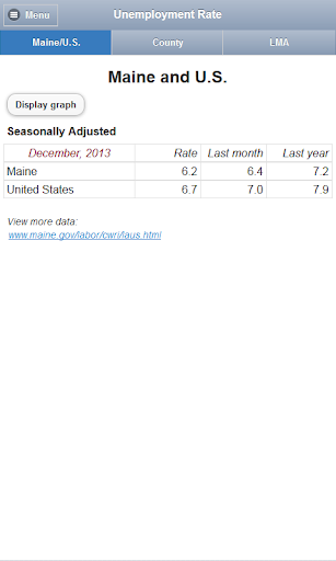 免費下載商業APP|Maine Labor Stats app開箱文|APP開箱王